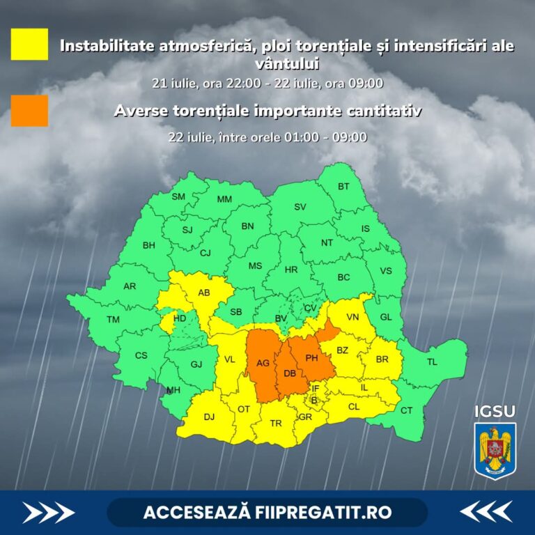 Atenționare meteo! Dâmbovița intră sub COD PORTOCALIU de ploi torențiale!